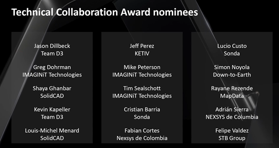 Technical-Collaboration-Award